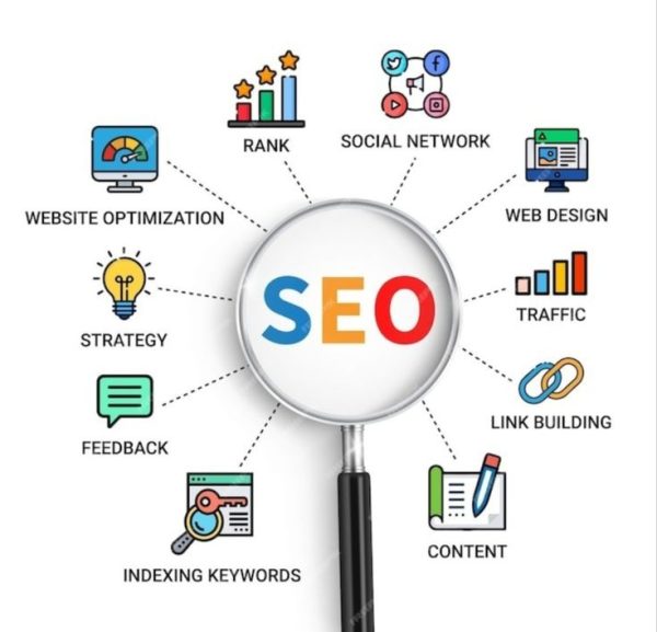 website-len-top-1